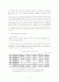 파생금융상품의 효과와 문제점 ★A+레포트★ 8페이지