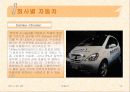 연료전지 자동차 14페이지