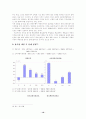 중앙은행의 독립성과 전략 ★A+레포트★ 16페이지