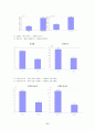 중앙은행의 독립성과 전략 ★A+레포트★ 17페이지