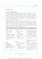 제왕절개 CASE STUDY 4페이지