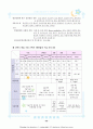 제왕절개 CASE STUDY 22페이지