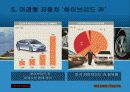 도요타시스템 17페이지