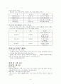 셀리더 지침서 9페이지