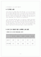 중국시장 수출계획서 6페이지