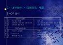 연예인의 누드집 마케팅 전략 18페이지