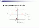 2차원열전달 수치해석project 4페이지