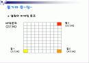 2차원열전달 수치해석project 6페이지