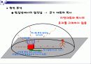 2차원열전달 수치해석project 8페이지