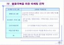 경기 불황의 유통업체 마케팅 전략 10페이지