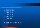 EF쏘나타마케팅전략 5페이지