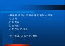 EF쏘나타마케팅전략 15페이지