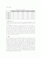 PTC 서미스터 11페이지