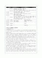 청소년 성매매(원조교제) 원인 및 실태파악과 대책안 제시(A+레포트) 5페이지