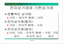전자상거래 개요 2페이지