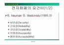 전자결제 7페이지