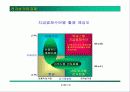 전자결제 43페이지