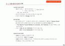 선물 . 옵션 이론 15페이지