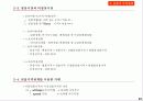 선물 . 옵션 이론 34페이지