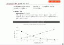 선물 . 옵션 이론 59페이지