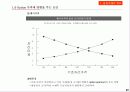 선물 . 옵션 이론 60페이지