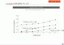 선물 . 옵션 이론 63페이지