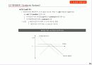 선물 . 옵션 이론 73페이지