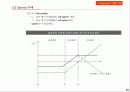 선물 . 옵션 이론 80페이지