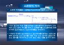 오존(O3)란? 8페이지
