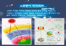 오존(O3)란? 11페이지