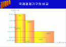 EU(유럽연합)에대해 2페이지