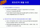 EU(유럽연합)에대해 4페이지