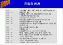 EU(유럽연합)에대해 5페이지