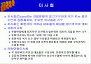 EU(유럽연합)에대해 15페이지