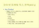 인터넷 마케팅 31페이지