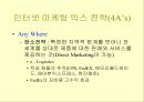 인터넷 마케팅 33페이지