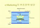 인터넷 마케팅 40페이지