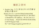 인터넷 마케팅 68페이지