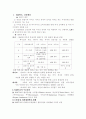 NAFTA(북미자유무역협정)에대해 2페이지