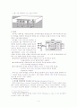 라우터 (router) 4페이지
