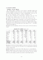 ASEAN(동남아 국가연합)에대해 2페이지