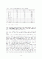 APEC에 대한 연구 12페이지