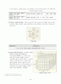 학습자의 개인차 4페이지