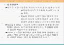 [학습동기]동기의 성질과 중요성 동기이론  17페이지