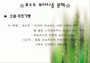 포스트모더니즘 12페이지