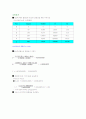 UV를이용한현탁폐수의농도측정 2페이지