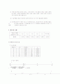 질소산화물 3페이지