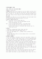 상담사례의 실제 1페이지