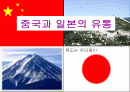 중국과 일본의 유통 1페이지
