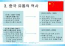 중국과 일본의 유통 6페이지